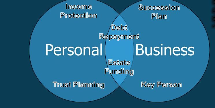Personal Business Planning graphic